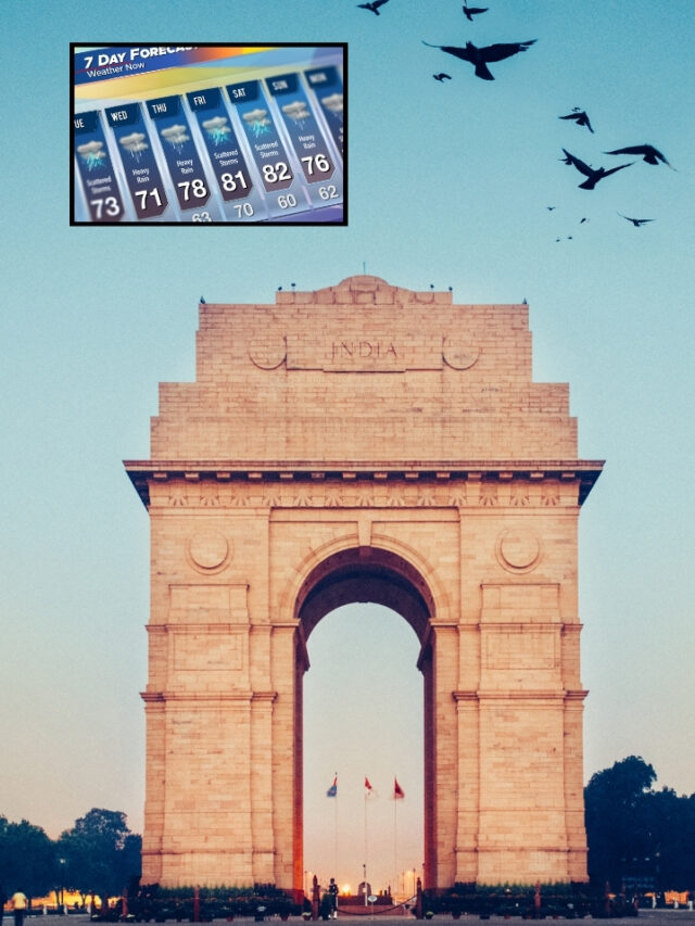 कल का मौसम