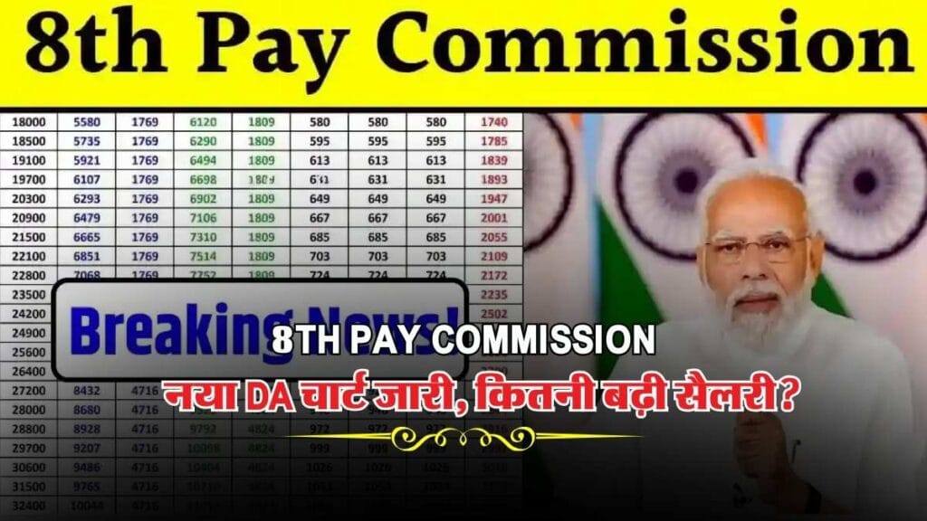 8th Pay Commission : नया DA चार्ट जारी, कितनी बढ़ी सैलरी?